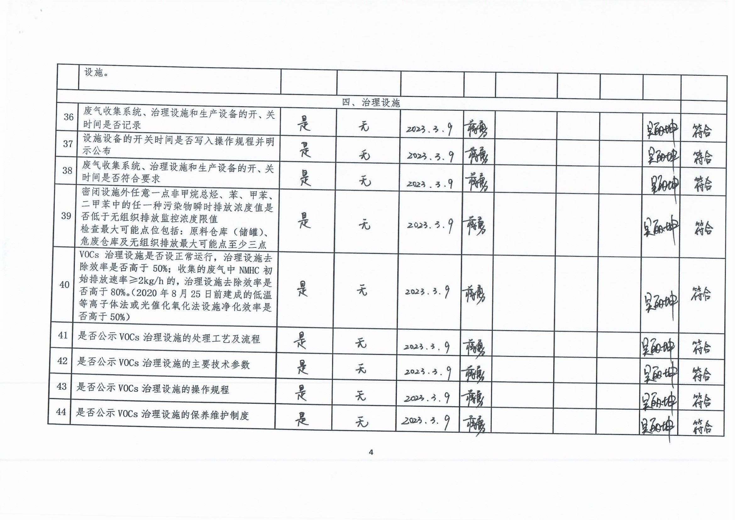 2023年第一季度揮發性有機物整治企業自查表_頁面_4.jpg