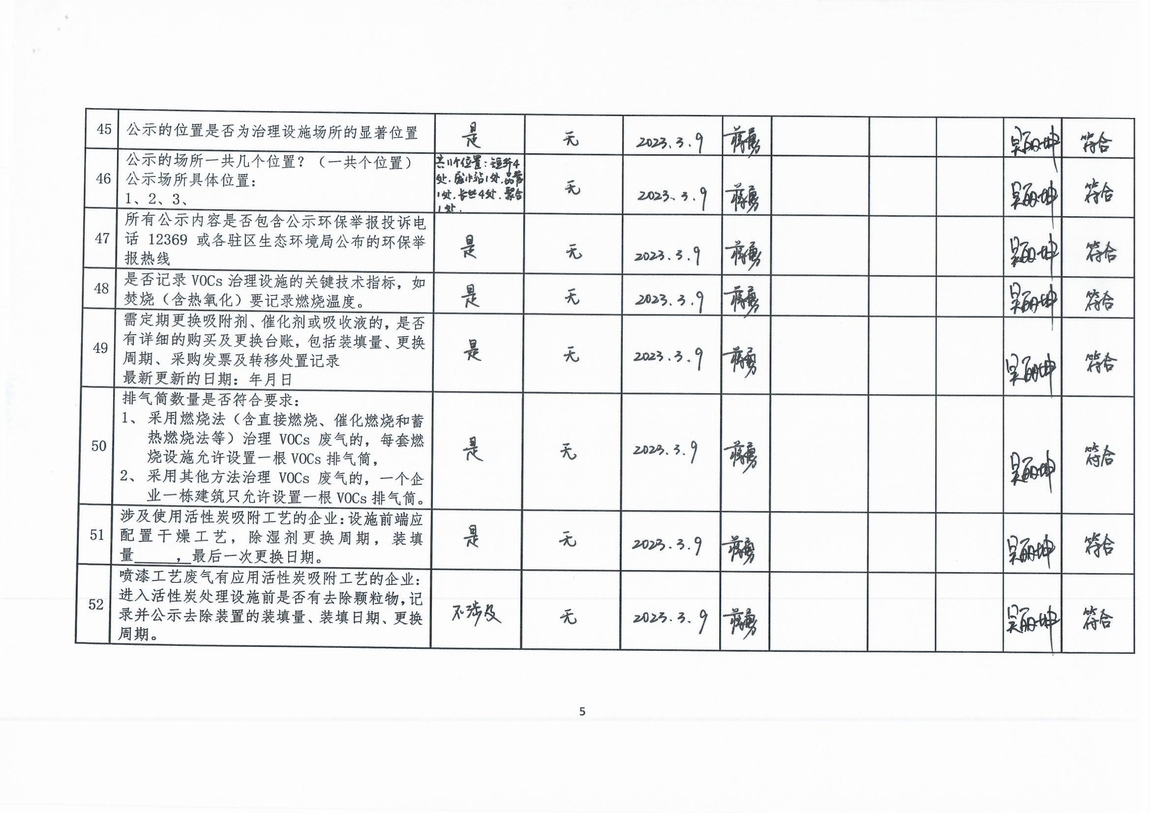 2023年第一季度揮發性有機物整治企業自查表_頁面_5.jpg