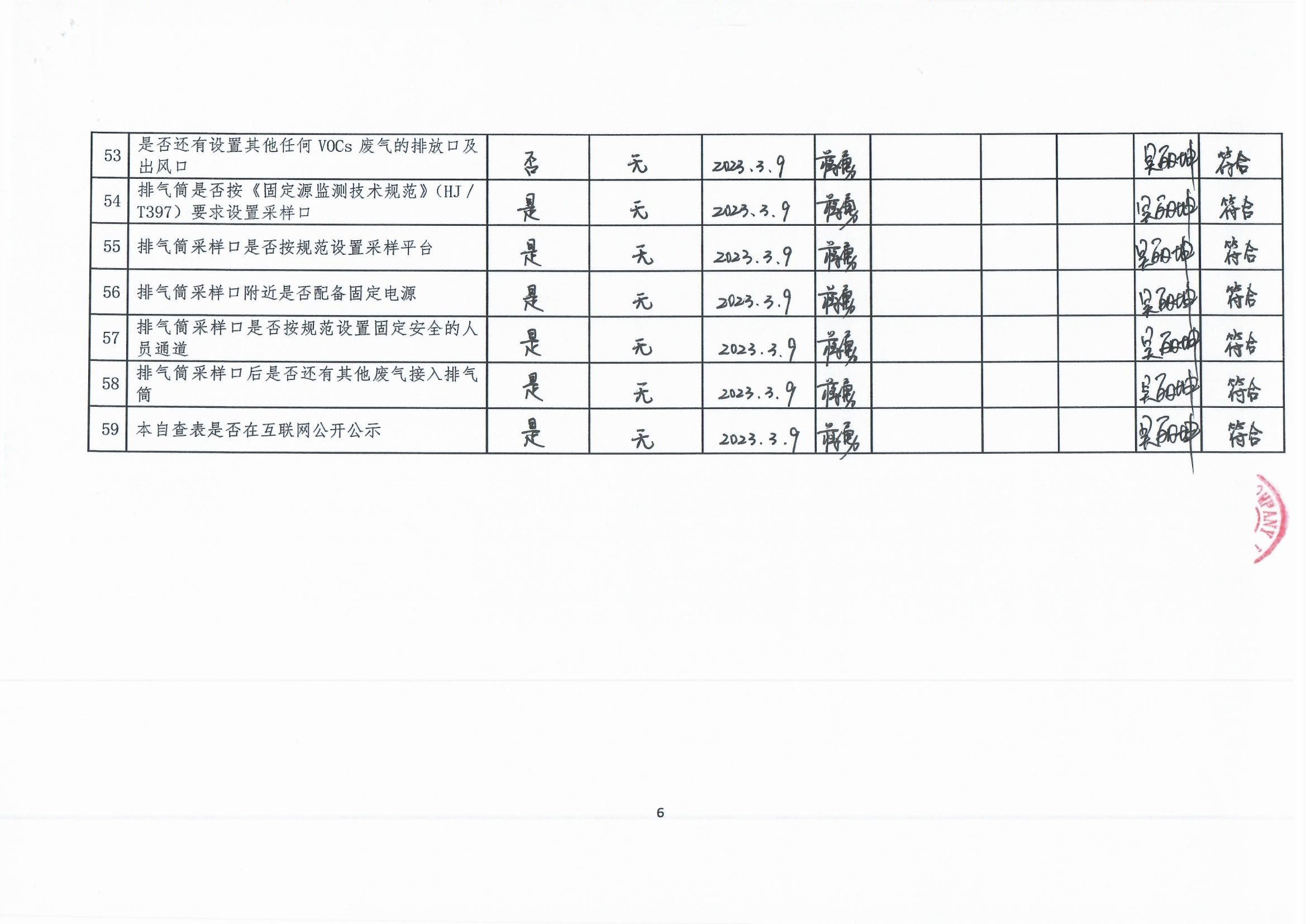 2023年第一季度揮發性有機物整治企業自查表_頁面_6.jpg